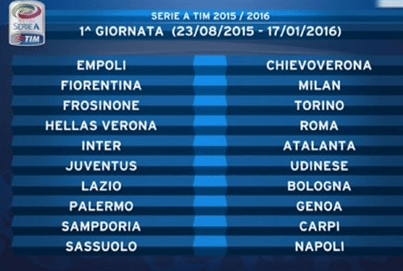 1° Giornata Serie A 2015/16 | Foto SportMediaset.it