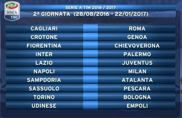 2° Giornata Serie A 2016/17 | © Lega Serie A 