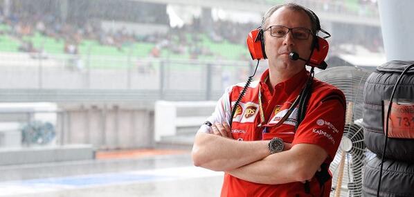 Domenicali  lascia la Ferrari | Twitter